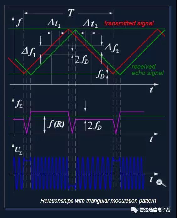 �����ϸ�J9���ֲ����� - J9���ֲ��ϸ绥������