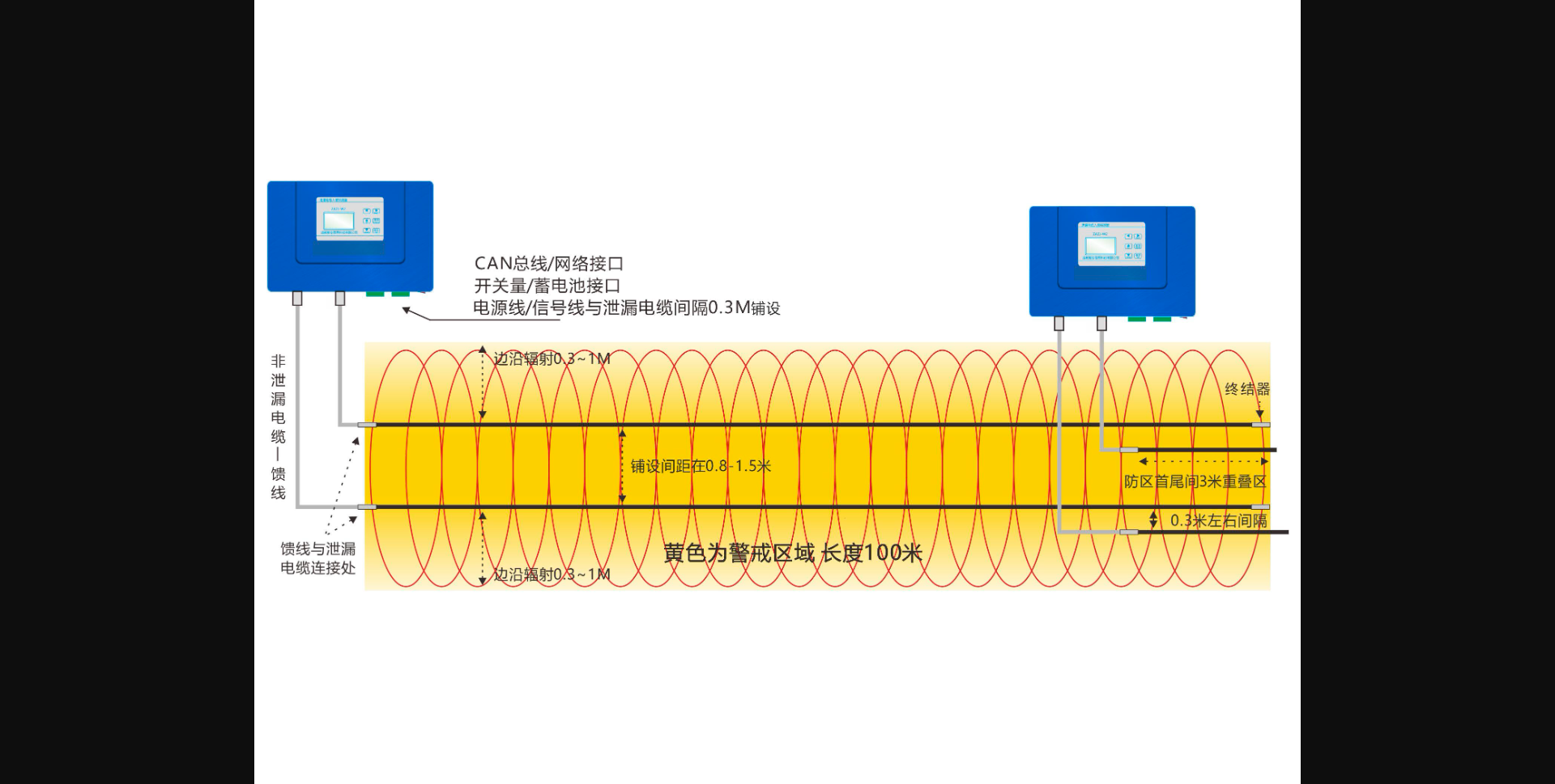 �����ϸ�J9���ֲ����� - J9���ֲ��ϸ绥������